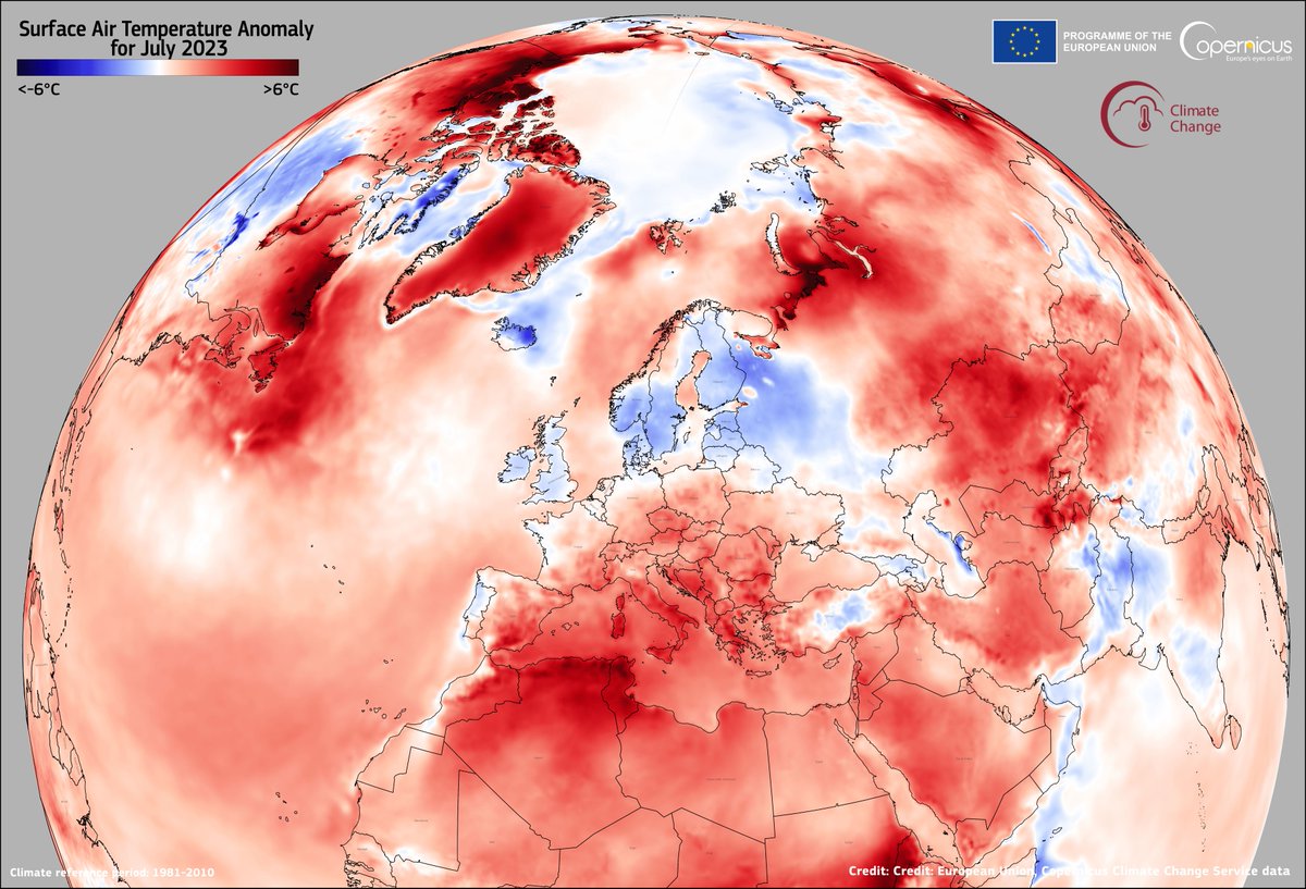 This visualization from @CopernicusEU reveals Europe's scorching July 2023. 🌍📊 It shows the surface air temperature anomaly. With a deviation of over 0.7°C from the average of the years 1991 to 2020, July 2023 marks the warmest July ever recorded. ☀️🌡️