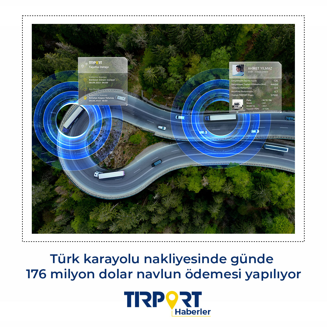 TIRPORTCOM's tweet photo. Türkiye’de, bir günde karayolu nakliyesinde 176 milyon dolar navlun ödemesi yapılıyor.
https://t.co/5PjHurtZLw
#Logistics #DigitalFreight #TIRPORT #Deportak #DigitalFreightNetwork #Transportation #FreightServices #Navlun #Ecommerce https://t.co/UUs66Peme1