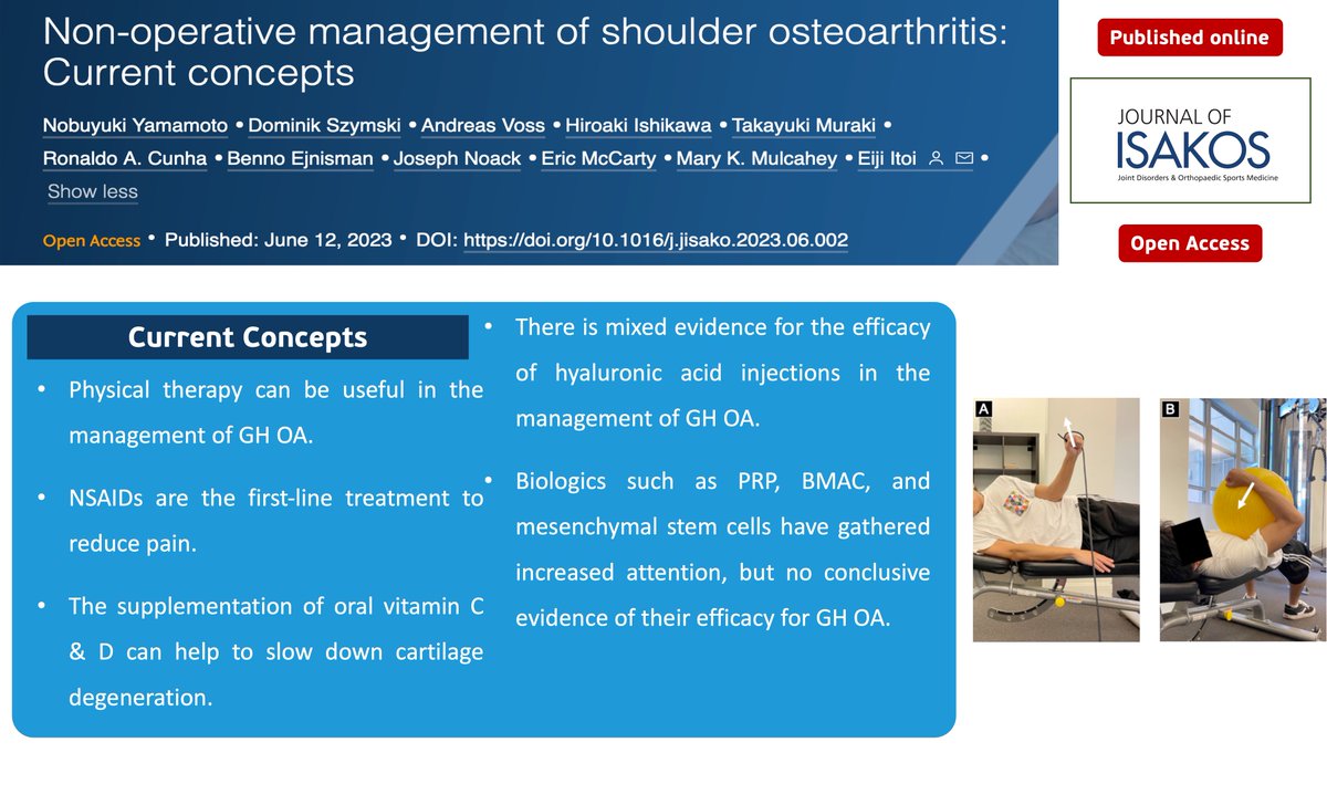 ℹ️ This article reviews the non-operative management of the GH OA focusing on standard conservative methods as well as the latest practice based on the available evidence
🆕 #JISAKOS | Current Concepts Review
❇️ Non-operative management of shoulder OA
➡️ buff.ly/47n5hss