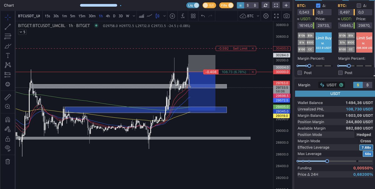 Another masterclass after yesterday's long? 🚨

Killing this 1K to 10K challenge on twitch 🚀
Current balance: 1K5 (+50%) 🔥

 Join us for livetrades, discussions, educational content and more stuff!  

➡️ twitch.tv/dieguito_charts