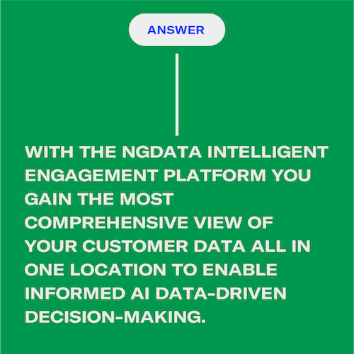 Discover the Benefits of Real-Time Customer Insights. Thoroughly analyze each customer and manage your KPIs, obtaining valuable insights that empower you to make informed data-driven decisions. bit.ly/3ONwfRF
#customercentricity #digitalexperience