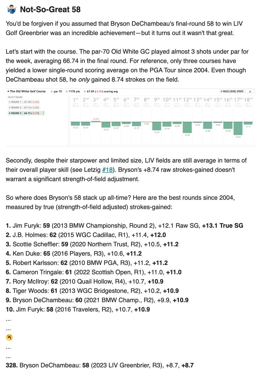 From this week's newsletter, some data on Bryson's 58: