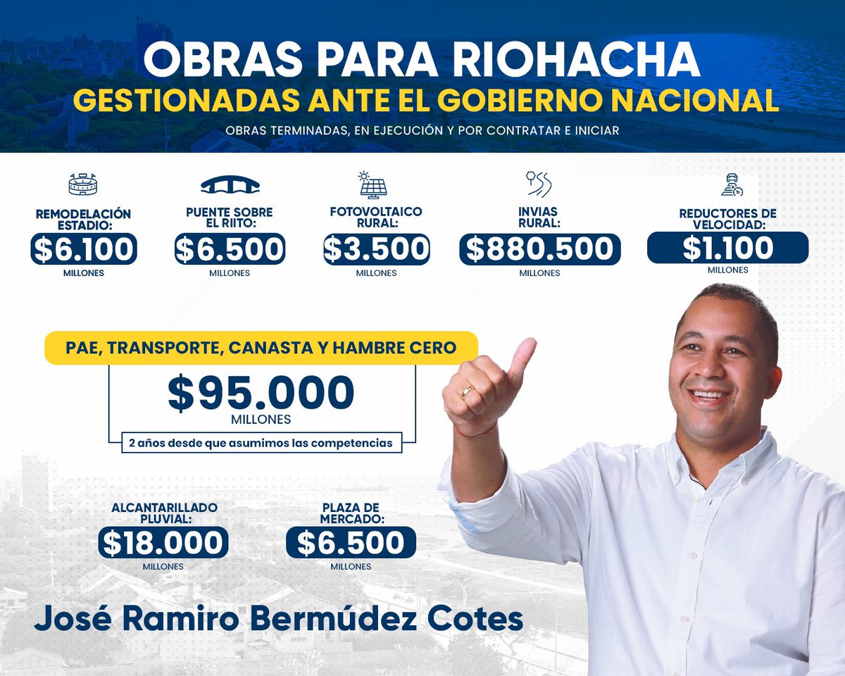 José Ramiro Bermúdez tweet media