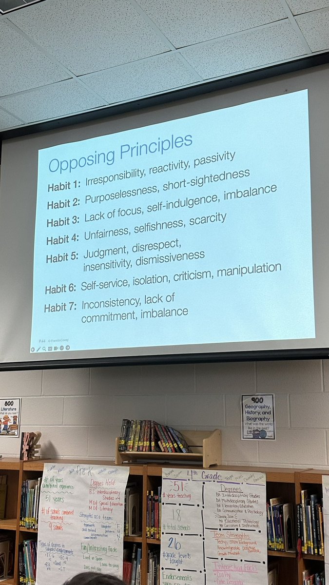 TraceyTerry1's tweet photo. Still going strong #LeaderInMe #bulldogbeat #krueger https://t.co/dLixZYxkEJ