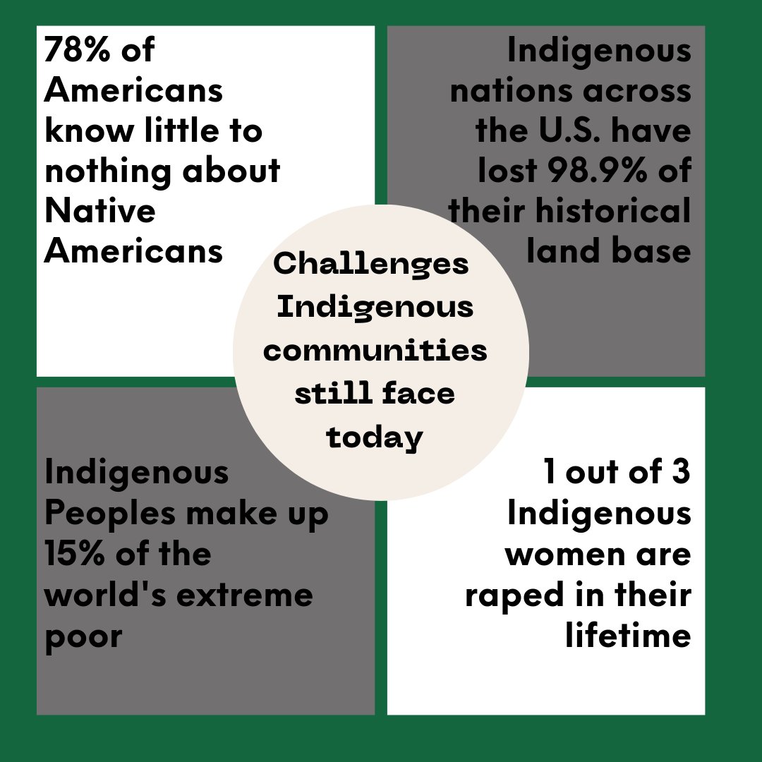 PACO Collective tweet media