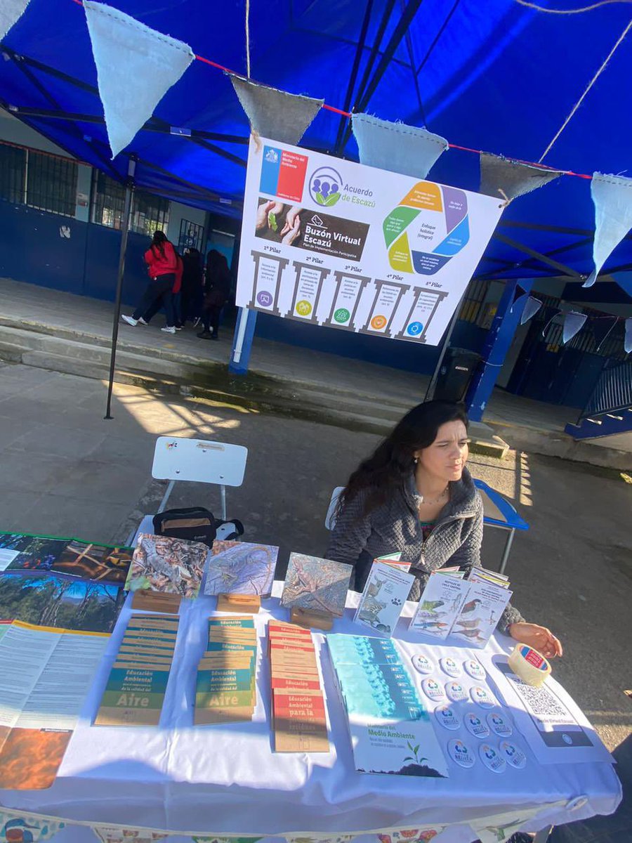 MMAMetropolitan's tweet photo. #EducaciónAmbiental | Hasta la comuna de #Melipilla llegó el equipo #EDUPAC @MMAMetropolitan para participar en la “Feria Sustentable: El Poder es Tuyo”, organizada x el Liceo Bicentenario Hnos. Sotomayor Baeza y q busca fomentar la conciencia ambiental en la comunidad educativa https://t.co/T5KCDEk1rH