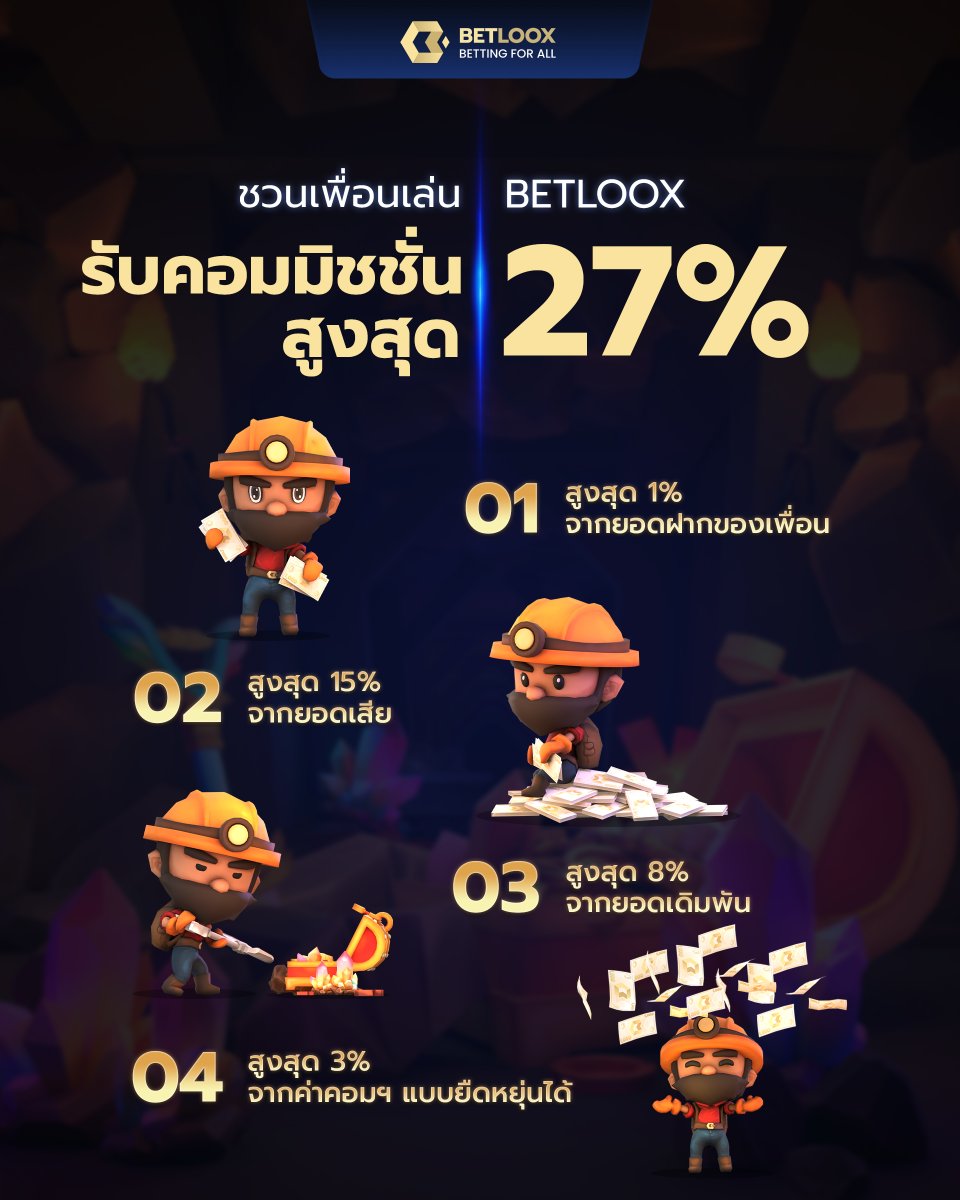 ponnueng10's tweet photo. สร้างรายได้วันนี้💰🤑❌ไม่ต้องลงทุน 
สมาชิกใหม่รับเครดิตฟรี 500฿ ไปเลย 💥
👉 สมัครเลย https://t.co/H7Tpxvy2Y4

#betloox #สร้างรายได้ #ค่าคอมมิชชั่น #โบนัสฟรี #เครดิตฟรี #เกมขุดดิน #โปรสมาชิกใหม่ #เครดิตฟรีล่าสุด #รายได้เสริม #แจกจริง #โปรโมชั่น #โปรทุนน้อย #เครดิตฟรีกรอกโค้ด https://t.co/U3tNoWGvtp