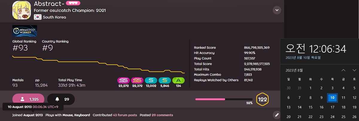 Abstract- tweet media