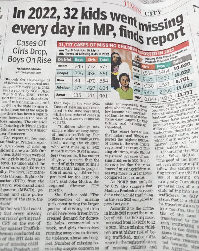 Dude, WTF is happening ?? 

Why is not national concern yet?

@smritiirani if you’re done complaining about flying kisses, will you as a responsible minister speak on this horrifying topic👇

This can’t be ignored @MinistryWCD 
#MissingChildren