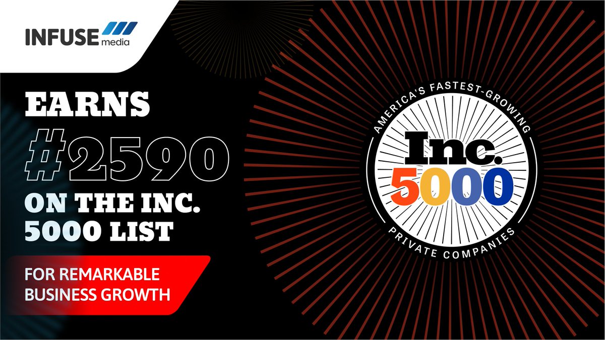 alexanderkesler's tweet photo. Incredibly proud to announce that @INFUSEmedia_  made the 2023 Inc. 5000 list for the 7th time.

Deepest appreciation to the team, whose determination makes it possible to grow &amp; innovate, &amp; to our clients &amp; partners, whose loyalty has been the steadfast pillar of our journey. https://t.co/DGOuMzzBiG