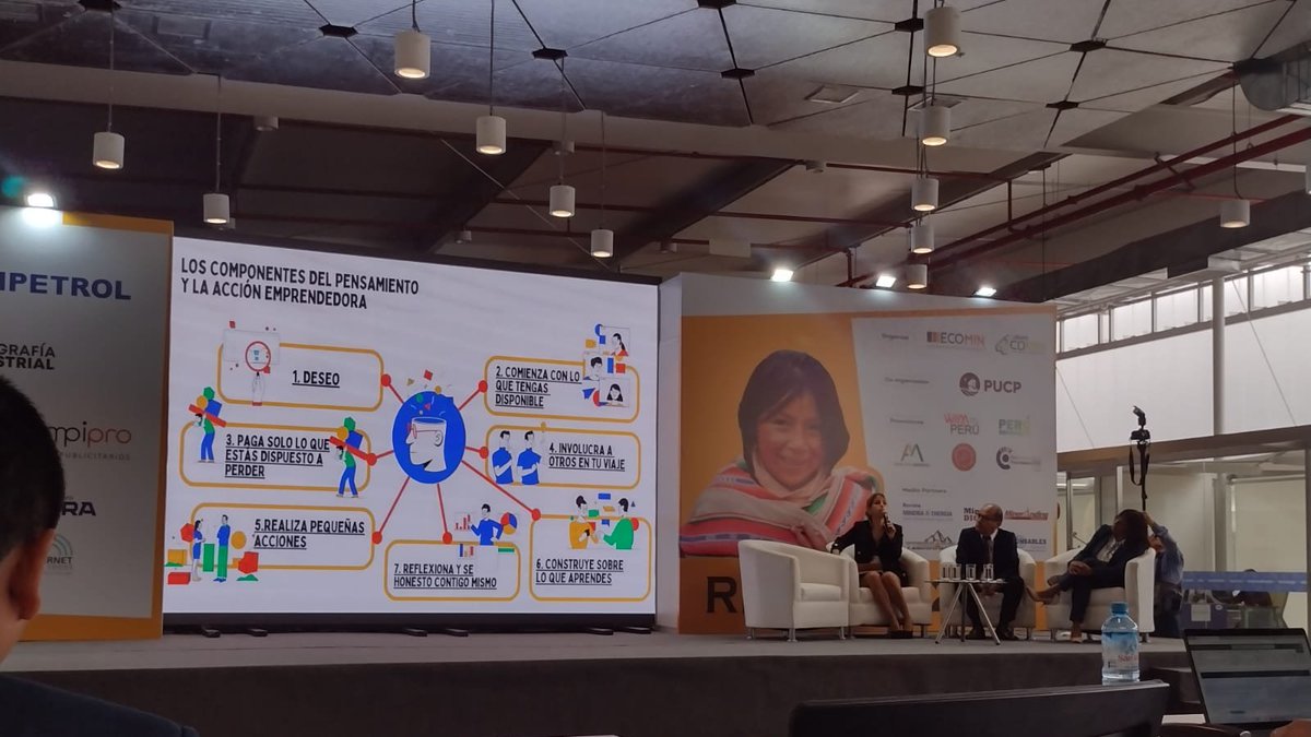 Corresponsables's tweet photo. MBA Paola Resoagli Izquierdo, Consultora independiente enfatiza "Un proceso innovador debe ser escalable para agregar el valor social que buscamos". #Resmine2023 #Ecomin, #GrupoComin  @PUCP #ResponsabilidadSocial #CorresponsablesPeru https://t.co/r2u63uupzz