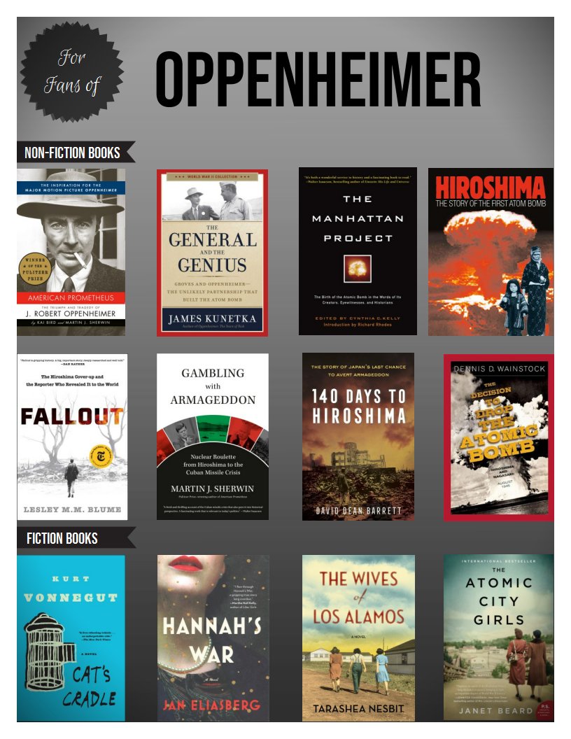 Are you a fan of #Oppenheimer?  Check out these non-fiction reads.  #nuclear #Hiroshima #atomicbomb  libraryaware.com/2TVVP9