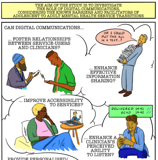 Sagunkc7815's tweet photo. Exciting study! Investigating digital communication’s role in mental health services could open avenues to enhancing much needed support. Looking forward to the results! 👍 #DigitalCommunication #DistanceEducation https://t.co/y8SnnJtWeJ