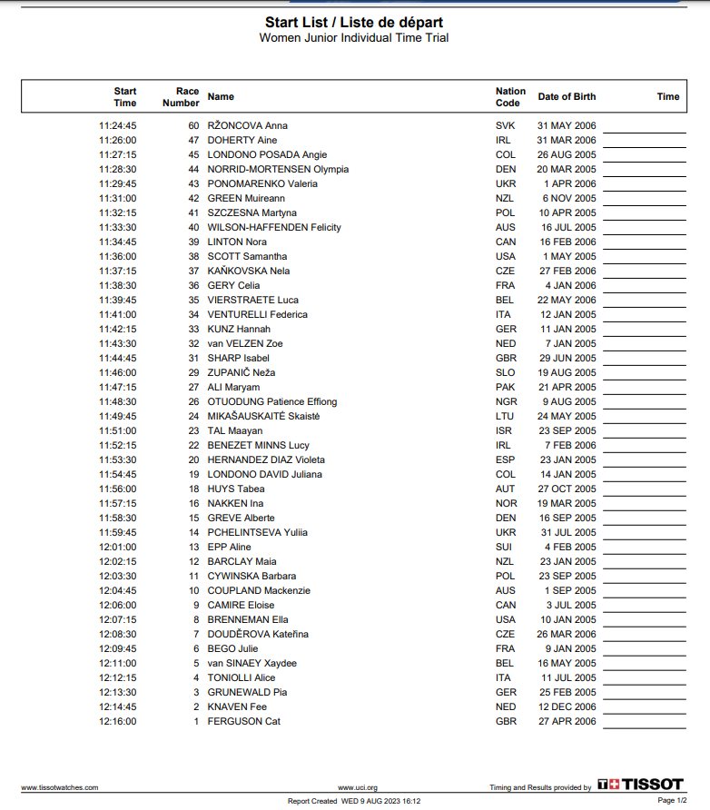 VeloUK's tweet photo. Thursday - Time Trial Day in Stirling for the Junior and Elite Women
- Junior Women 11:15
- Elite Women 1.40pm
https://t.co/6dPBkb2Ily
#Startlists ๐๐ #theraceagainstthewatch https://t.co/1BmRixI5QW