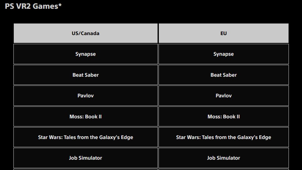 nDreams's tweet image. Well...this has blown our socks off 🧦💥

Synapse takes the top spot for most-downloaded #PSVR2 game in July 🥰

Thanks so much to our players for checking out our first next-gen VR title. If you haven't played it yet...

Get Synapse 👉 bit.ly/3LEnZTK