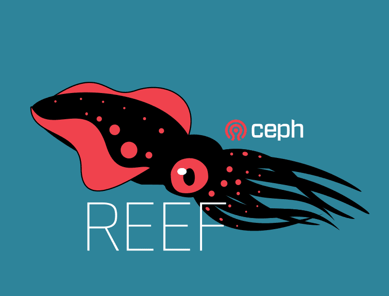 Ceph tweet media