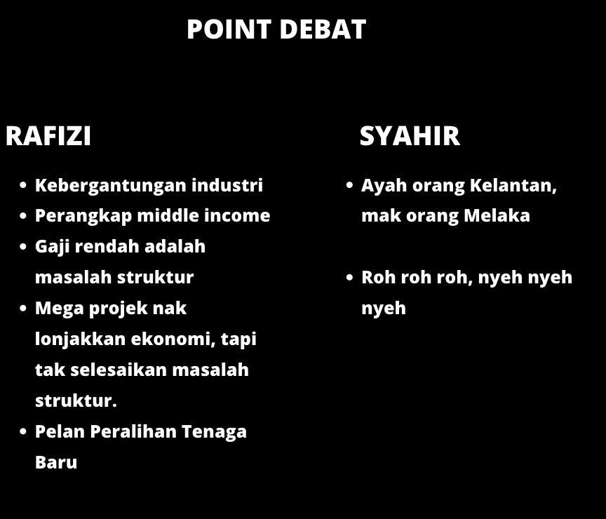 KroniRakyat's tweet image. Poin malam ni sebelum terlelap