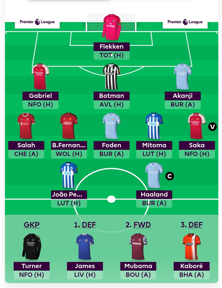 AndyReeves95's tweet photo. @LetsTalk_FPL https://t.co/kDm6f8dEYe