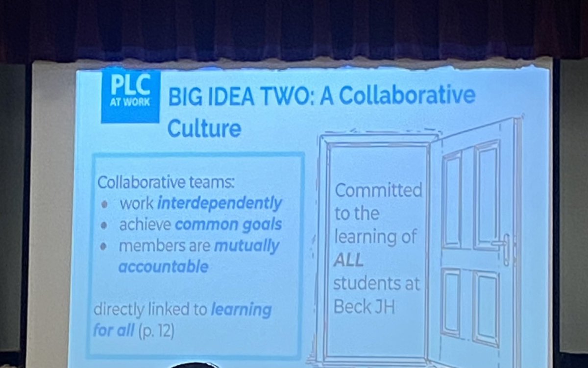 Collaboration between teachers correlates to student growth. “Student work/data should be a reflection of what is going well in your classroom and what needs work.” ALL means ALL. <a href="/SolutionTree/">Solution Tree</a> @BeckJuniorHigh_