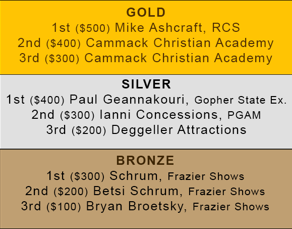 Congratulations to the July Contribution Fund Drawing Winners, and thank you for your continued support of the OABA!
