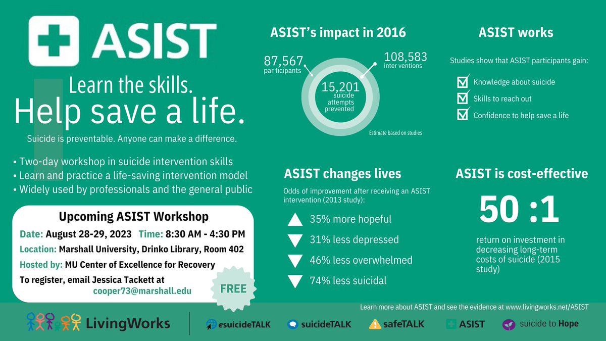 muresearch's tweet photo. Asist. Learn the Skills. Help save a life. 
2-day workshop in suicide intervention skills. 

August 28-29
8:30 a.m. - 4:00 p.m.
Drinko Rm 402

To register email Jessica Tackett at cooper73@marshall.edu. https://t.co/s62gU8TlKz