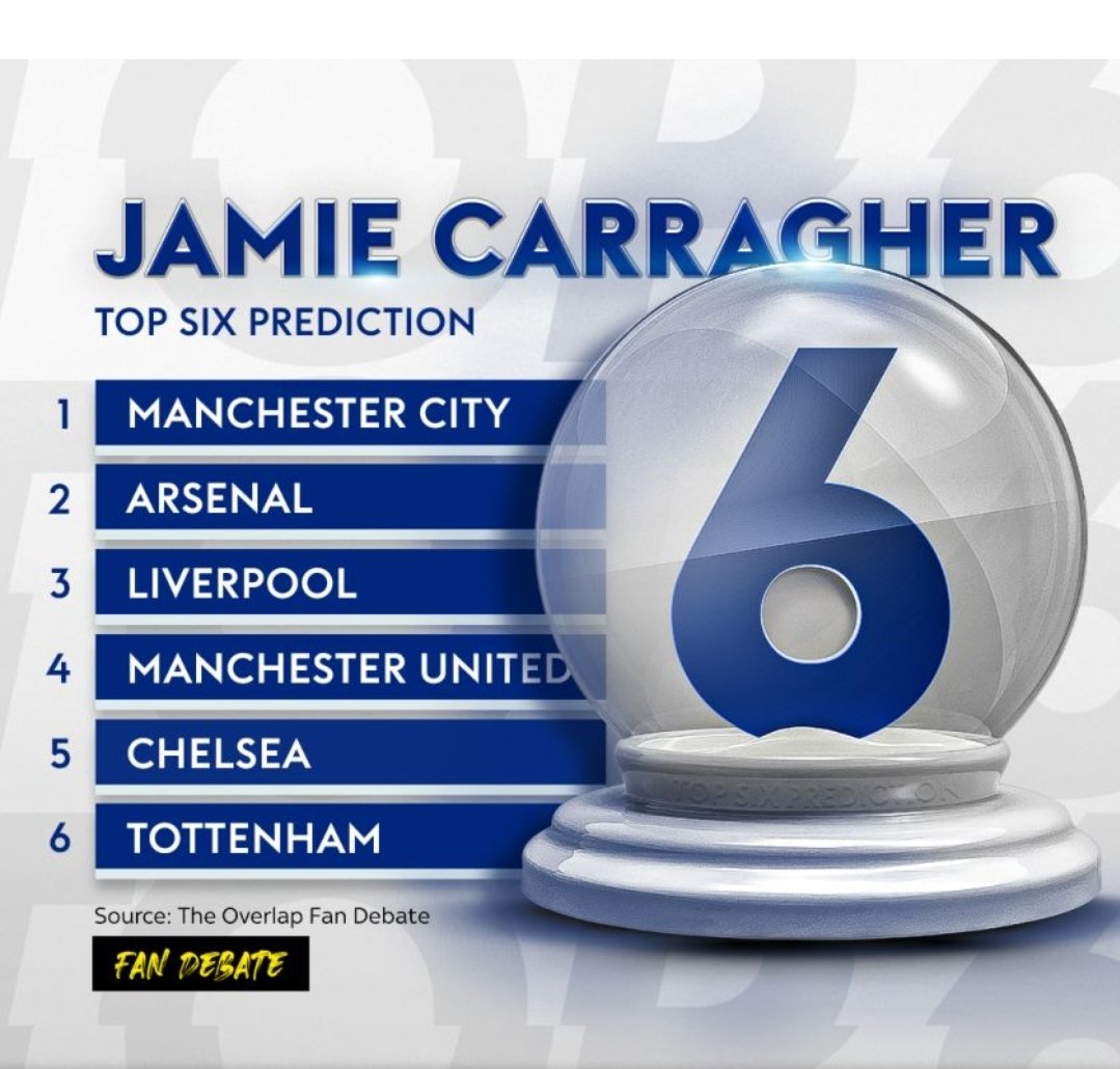 dan_newcastle's tweet photo. Is @Carra23 fucking aware there are more than 6 teams in the Prem?? Newcastle, Aston Villa, Brighton all have a great chance finishing above Spurs... Villa were in top 3 since Emery took over. So boring and predictable from Carra!

#NUFC #AVFC #BHAFC https://t.co/NAeRrTyZ6U