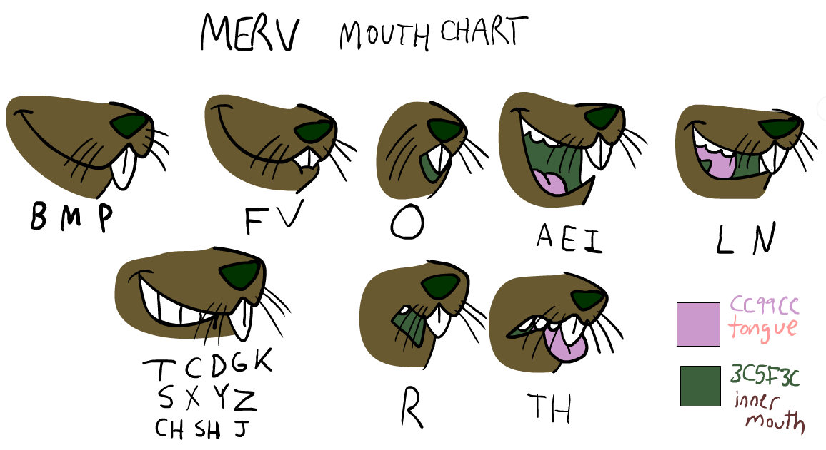 KevinLsAccount's tweet image. Blown away by how many people liked Sug!  Here's the Ferrets' worst neighbor, Merv Marmot. He was created before Garth as Hattie's original comedic partner but then the idea changed.