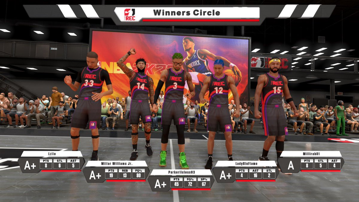 cp3fan1016's tweet photo. We went CRAZY ๐ฅ๐ค
@LadyBlueFlames @LadyD_Smk1 @olzlleo
Leo: 8/5/6
Me: 45pts ๐
LB: 16Ast
LB: 17Ast
Me: 43pts ๐
LD: 14pts/9Reb/5Ast
Leo: 6/5
LB: 18 Ast & u hiding show urself ๐คฃ
Me: 52pts ๐
Leo: 6/5
#P3G #3sUp #Queensof3s #QueenofAssists #QueenofthePaint #PZGD #NBA2K23 https://t.co/H67Uvw6Se4