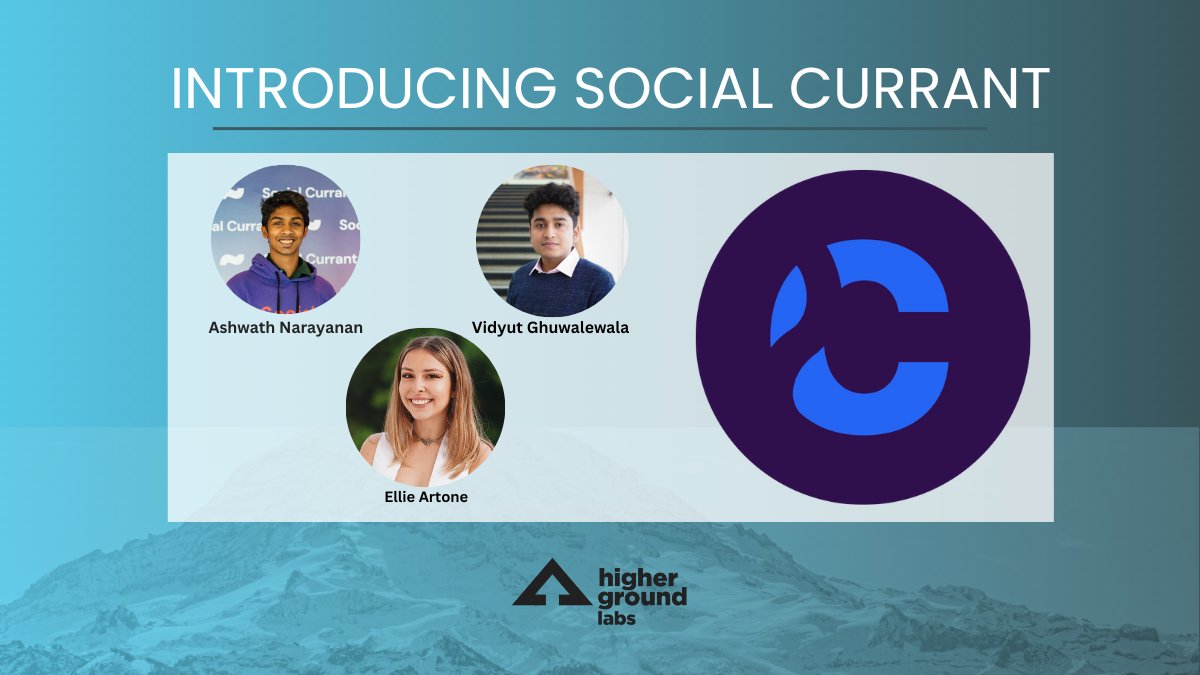 Higher Ground Labs tweet media