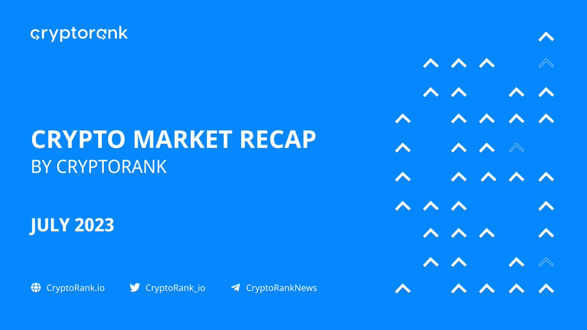 CryptoRank.io tweet media
