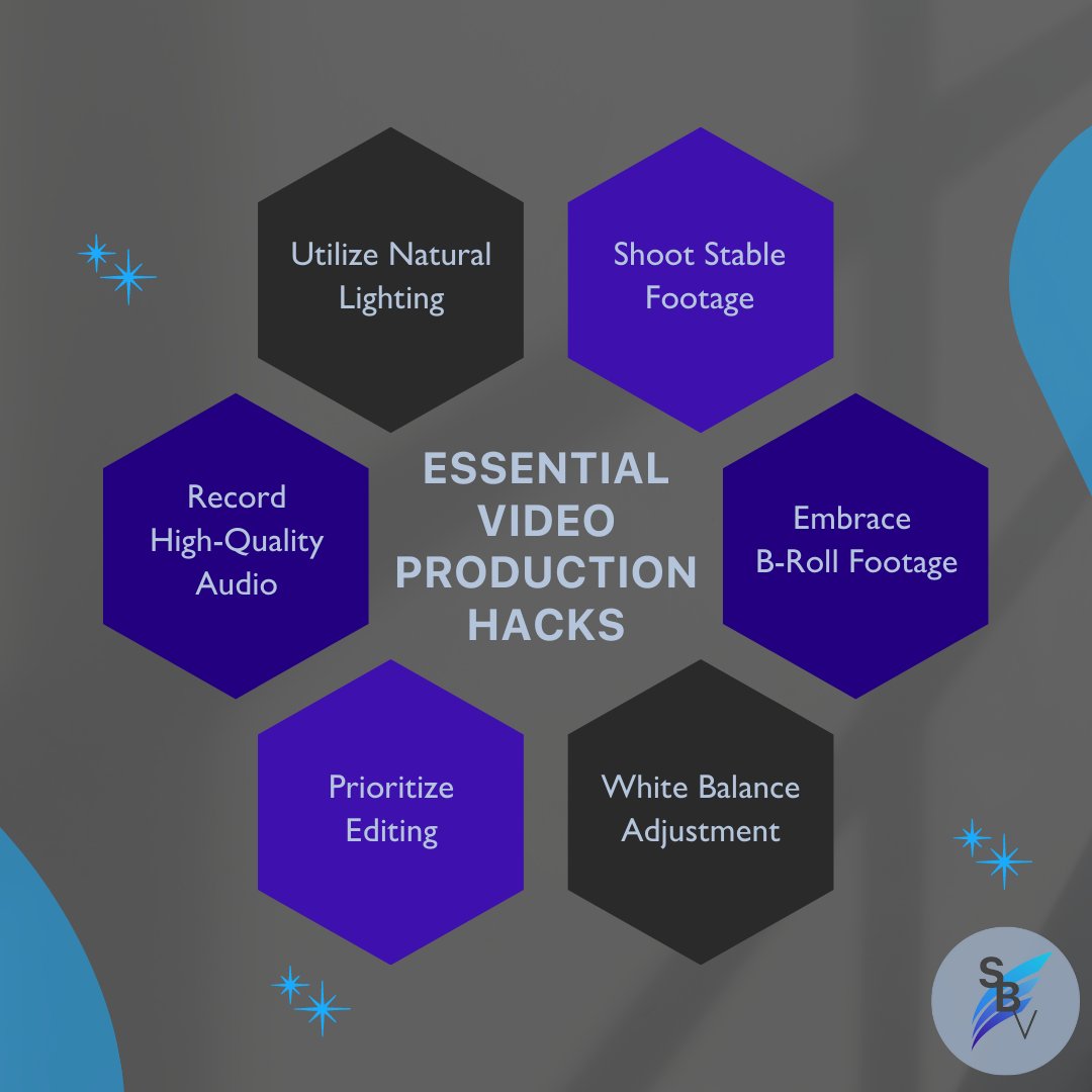 SBVentures_'s tweet photo. Ready to take your video projects to the next level? 💡 Don't miss out on our top essential video production hacks in the graphic below! 🤩🎬 

#VideoProductionHacks #LevelUpYourVideos #MemorableProjects #AVTipsAndTricks #VideoProductionPros https://t.co/7jMxJs2WKy