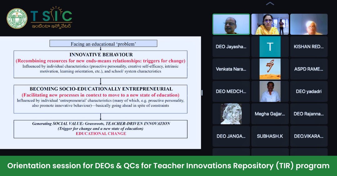 Telangana Innovation Cell, Govt. of Telangana tweet media