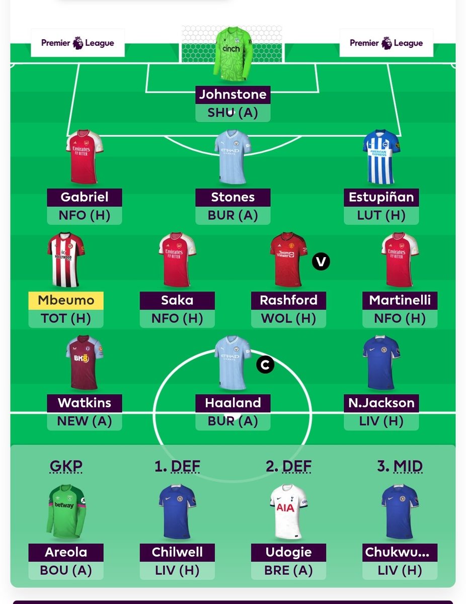BenFPL9's tweet photo. @FPL_Swe https://t.co/LR93XZmzK1