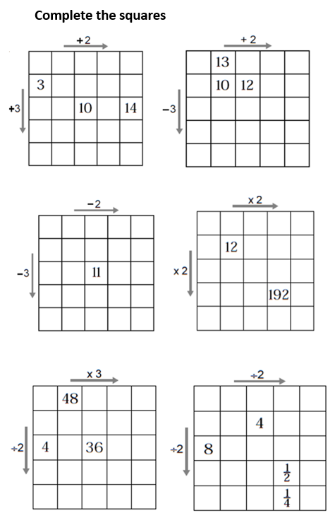 Complete the squares - How would you use this with year 7 set 5 group?
