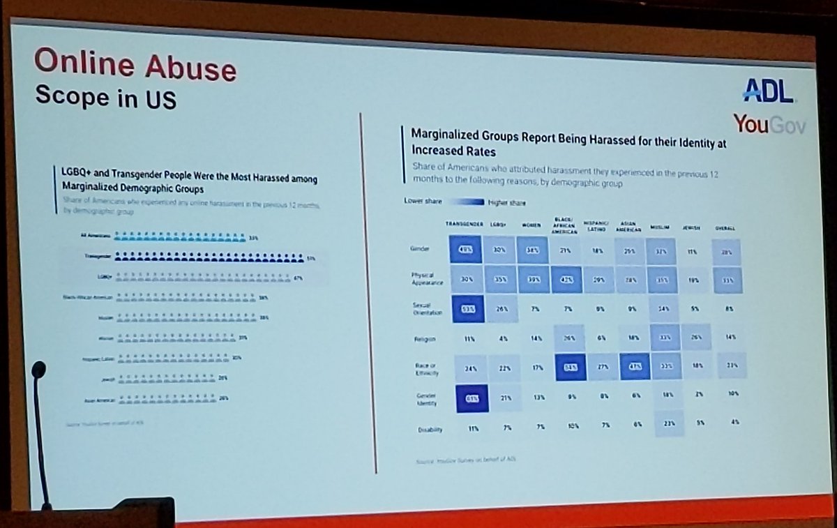 Stine Eckert tweet media