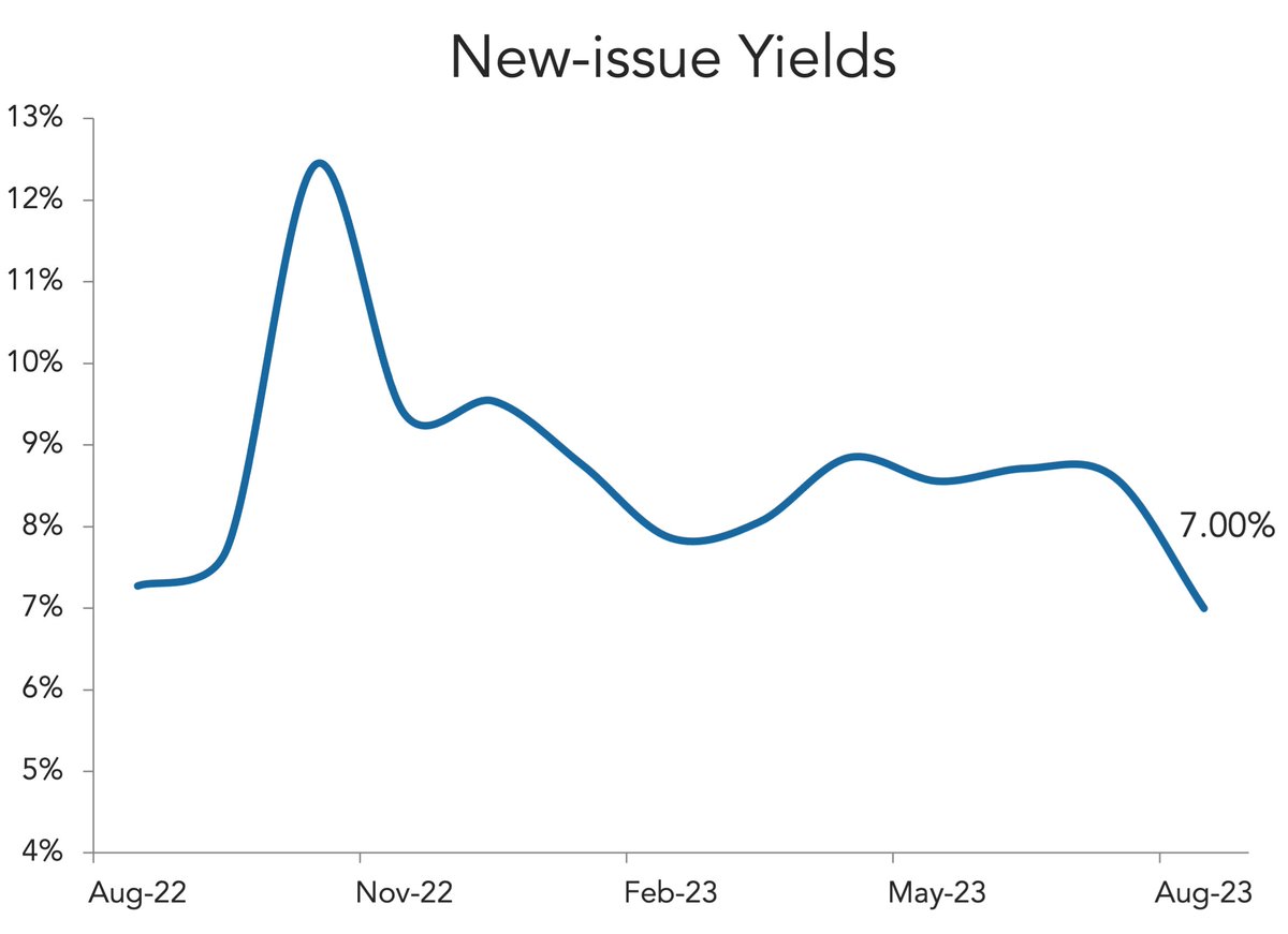 The Lead Left tweet media