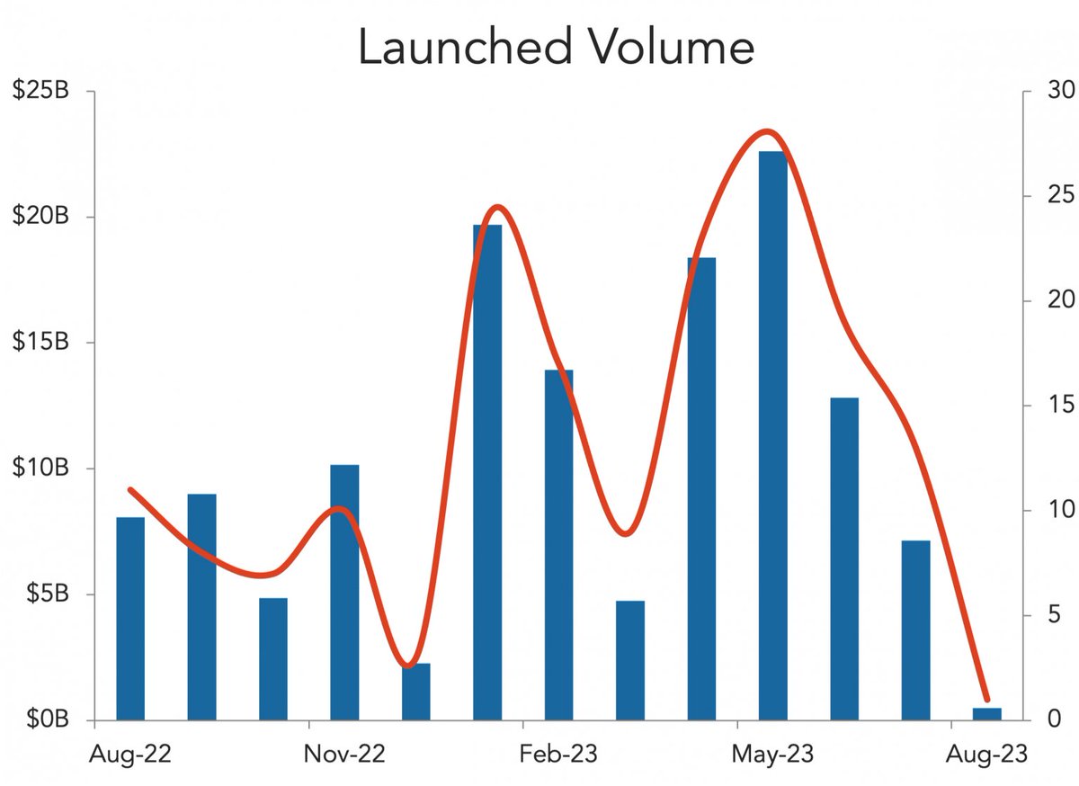 The Lead Left tweet media