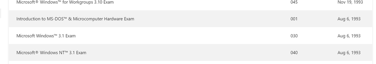 New gig, dealing with idiot 3rd party company who want to verify everything on my CV. "Prove your Microsoft certification status!"  
OK: I have a 4 digit MCP number &amp; passed exam 001 30 years ago last weekend (I missed the anniversary). 
#BeforeTheyWereBorn
