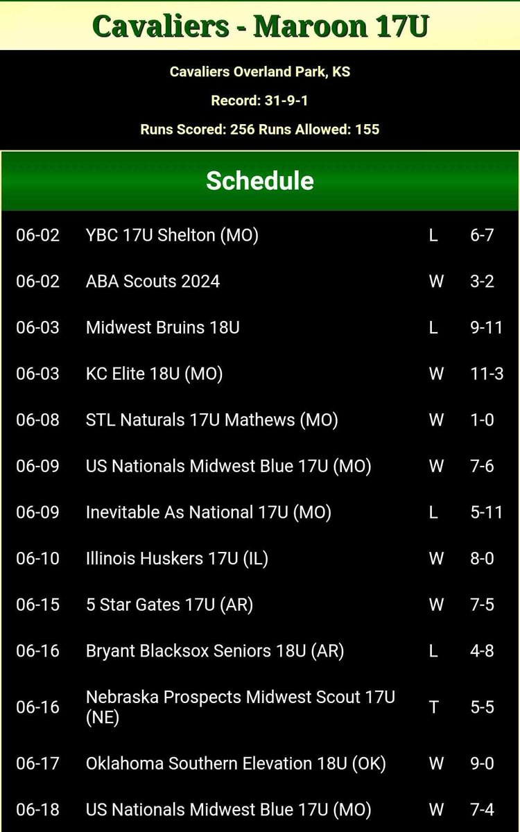 Amyosport KS HS Baseball tweet media