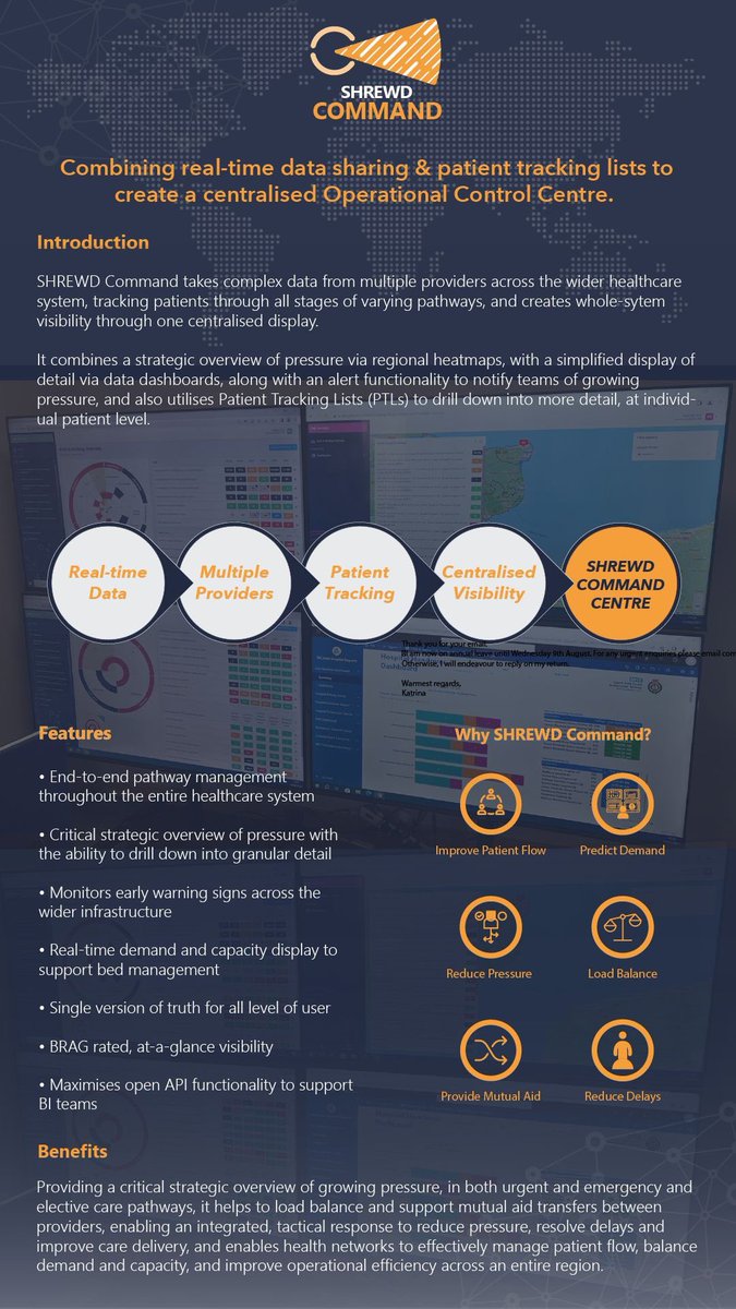 Yesterday saw the release of @NHSEngland’s System Co-ordination Centre specification which outlines the expectations for SCCs. Our #SHREWD Command module meets the requirements of the specification and is already being used across the NHS. For more info, please get in touch.