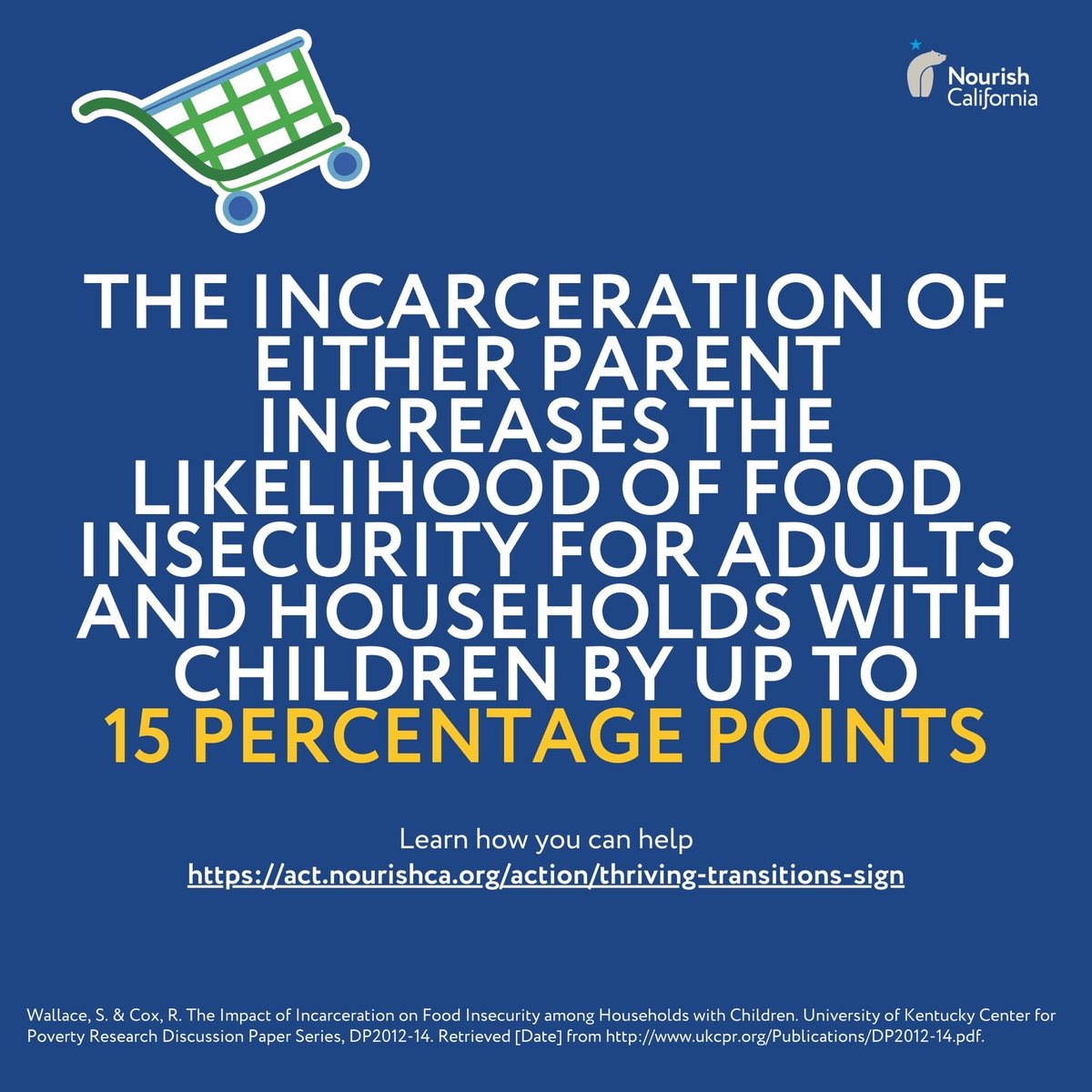 Incarceration affects entire families &amp; can ⬆️ the risk of food insecurity. #CalFresh can help.

#ThrivingTransitions