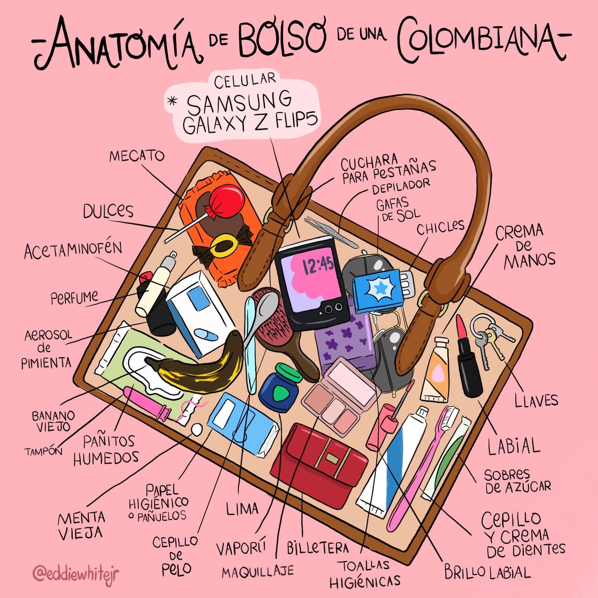 SamsungCO's tweet photo. Cuando hablamos sobre #LosQueSeDoblan nos imaginamos las cosas que las colombianas tienen dentro de sus bolsos. ¿Con cuál te sientes más identificada?
Ilustración por Eddie White Jr.
#ExpandetuMundo #ÚnetealladoFlip https://t.co/5pxcZtyzmh