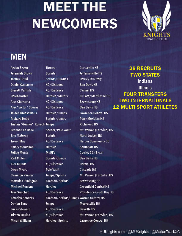Welcome Marian University’s Cross Country/Track &amp; Field incoming class. GO KNIGHTS