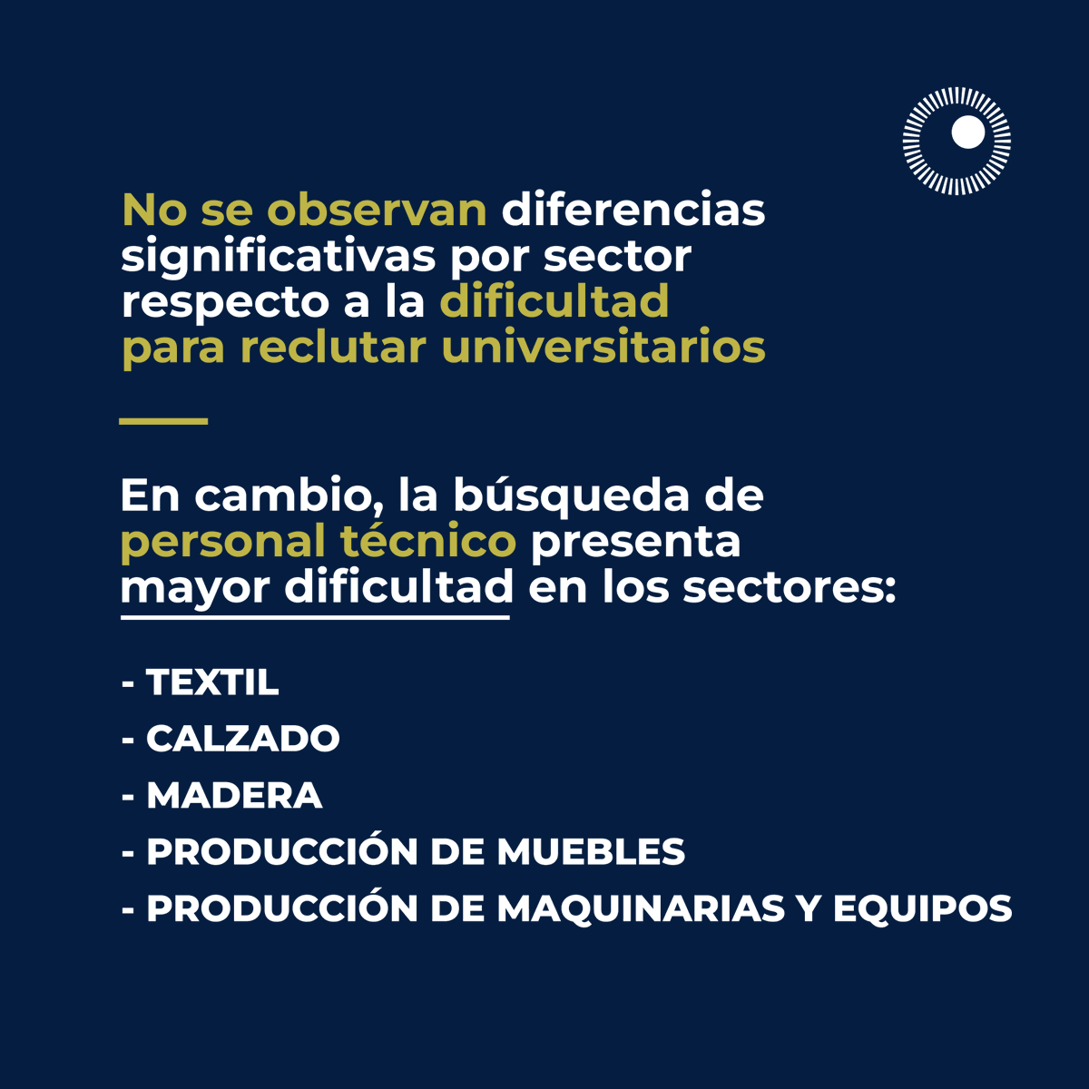 obs_pyme's tweet photo. El problema ha alcanzado tal magnitud que la dificultad de reclutamiento de personal como límite al crecimiento de las PyME iguala en importancia al problema de la falta de capital de trabajo.

➡️Solictá el informe: https://t.co/Mk1sWa1Mo8 https://t.co/Y6m2ywLyaA
