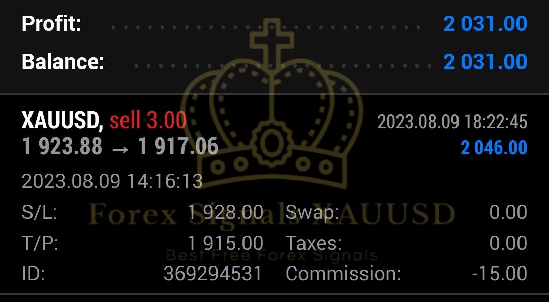 AbottRigsby's tweet photo. Another win today of 67+ pips in Profits with XAUUSD signal 💯✅

#XAUUSD #FXTIPS #FOREX #forexsignals #forextrading 

Join us it's LIFETIME FREE!
https://t.co/kxsAL19xuH https://t.co/2kA1OaRu35