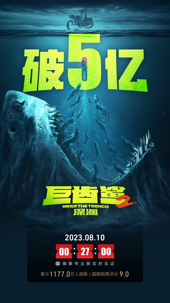 Latteeaaee's tweet photo. #Meg2 #Boxoffice over ¥ 500m https://t.co/uVKUqtCvK8