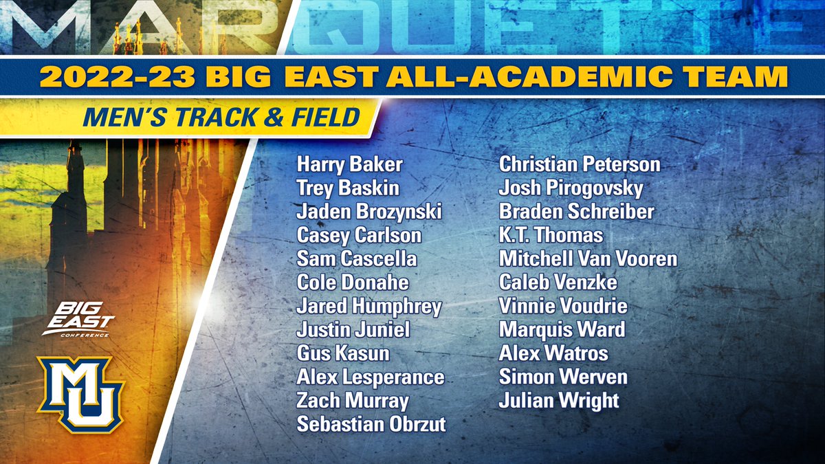 Marquette TF/XC tweet media