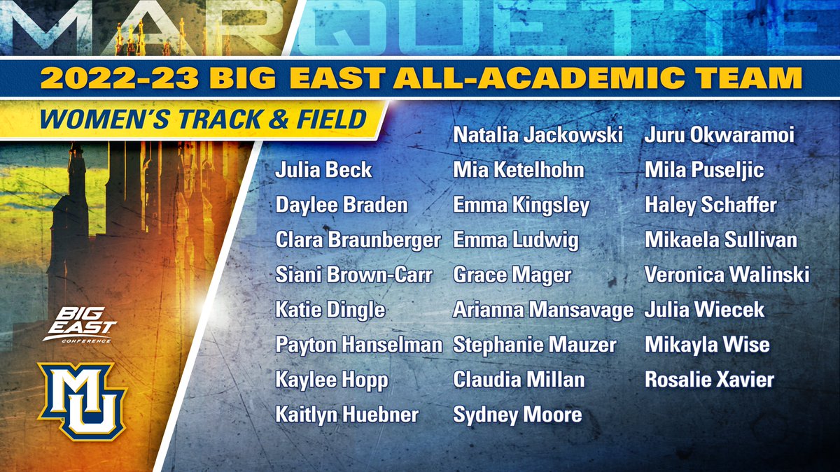 Marquette TF/XC tweet media