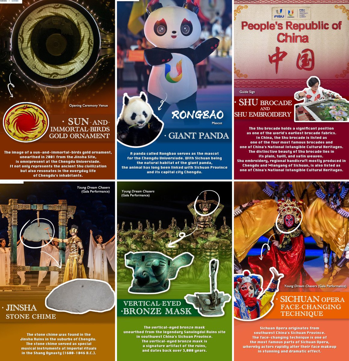 ChinaAmbUN's tweet photo. Time-honored &amp; splendid #Bashuculture shown in the #ChengduFISUGames. @Chengdu2021

👉https://t.co/bsZNfFVREn https://t.co/WMkuIJGKrB