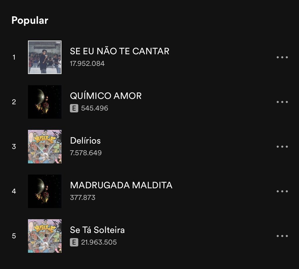 Vocês nunca vão permitir que ela saia da primeira posição né